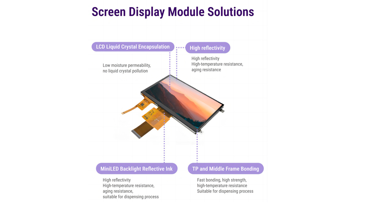 OLED modules
